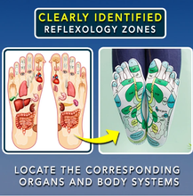 Load image into Gallery viewer, Acupressure Reflexology Socks