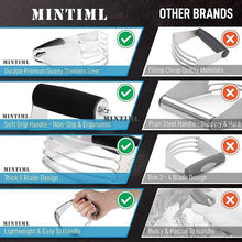 Load image into Gallery viewer, Mintiml Dough Mixer