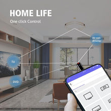 Load image into Gallery viewer, Infrared Mobile Phone Remote Control