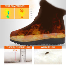 Load image into Gallery viewer, Thickened Plush Insole
