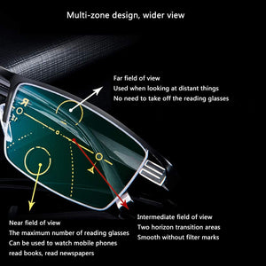 German Intelligent Color Progressive Glasses