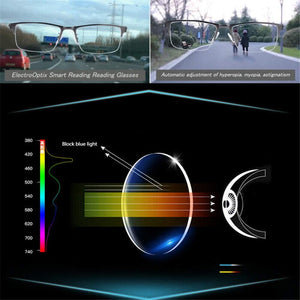 German Intelligent Color Progressive Glasses