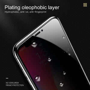 iPhone Privacy Screen Protector
